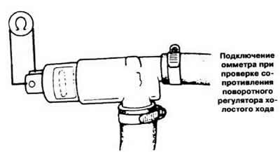 Отсоединить колодку от поворотного регулятора холостого хода, присоединить омметр к выводам…