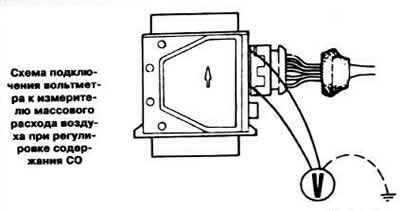 Note: Do not change the factory throttle setting under any circumstances. Before removing the idle…