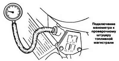 Attach a pressure gauge to the fuel line test nipple (see picture).