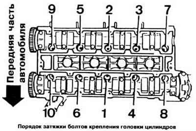 71.Мотор на стол ч.2. Сборка - Chery Amulet, 1,6 л, 2007 года своими руками DRIV