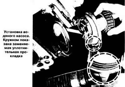 Маслената помпа се монтира в обратния ред на демонтаж. Монтирайте ангренажния ремък и регулирайте…