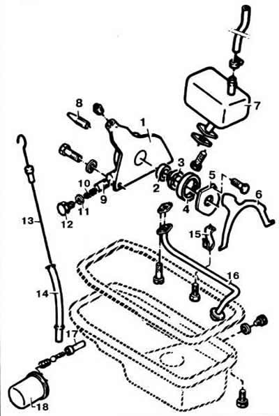 Parts of the lubrication system of engines «13M», «13S», «14NV»:
