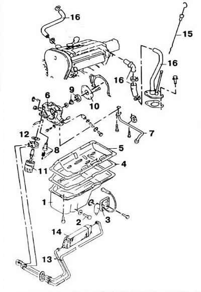 Details of the lubrication system of the «20XE» engine: