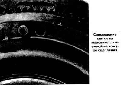 The clutch pedal stroke is subject to adjustment only if the clutch drive cable or the driven…