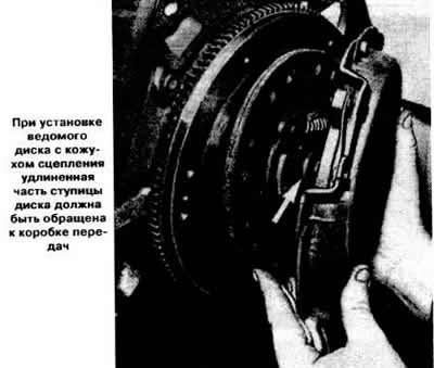 The clutch pedal stroke is subject to adjustment only if the clutch drive cable or the driven…
