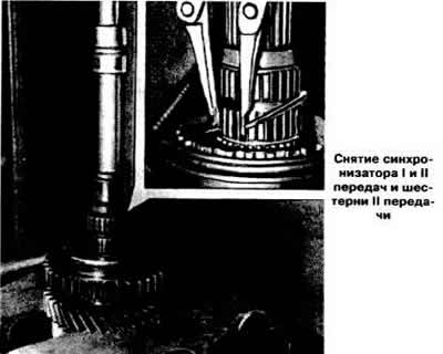 Упозорење. Глацине квачила синхронизатора I-II, III-IV зупчаници су фиксирани помоћу причврсног…