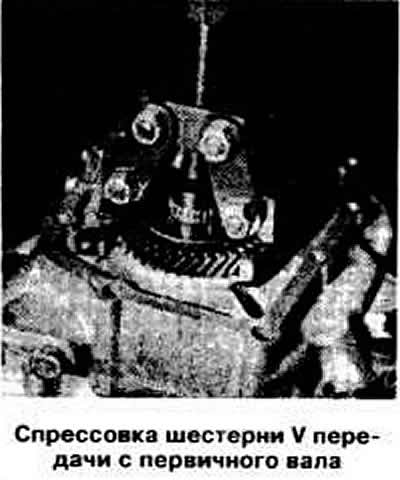 Упозорење. Глацине квачила синхронизатора I-II, III-IV зупчаници су фиксирани помоћу причврсног…