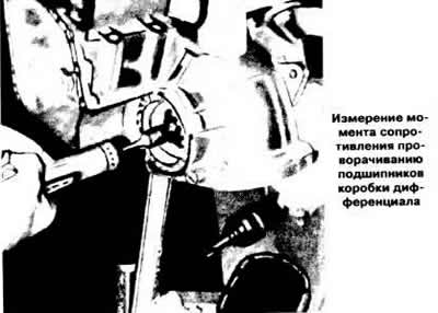 Zobacz sekcję «Skrzynie biegów typu »F10« i »F13«».