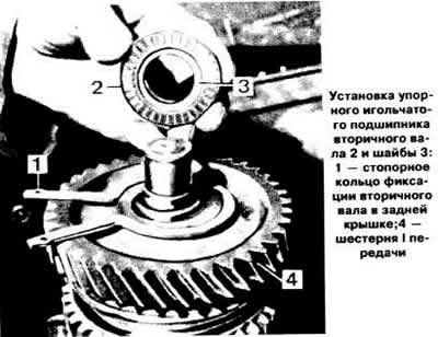 Zobacz sekcję «Skrzynie biegów typu »F10« i »F13«».