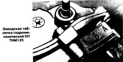 Below is a description of the design and operating principle of the main parts of an automatic…