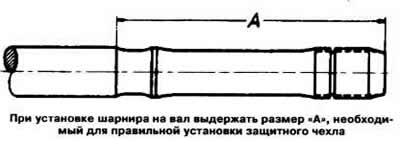 Press the new joint onto the splines of the wheel drive shaft to a depth such that the retaining…
