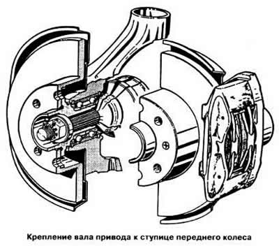 Сменете пантата, както е показано по-горе.