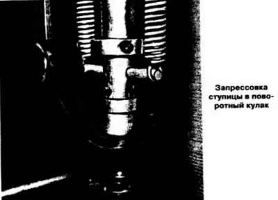 Притисните главчину (погледајте фотографију).