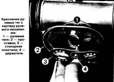 Присоединить рулевые тяги к рулевому механизму, поставив плоские шайбы между внутренними…