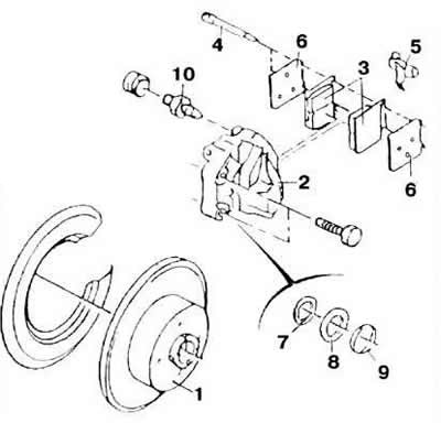 Rear wheel disc brake mechanism: