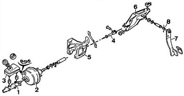 Устройство главного тормозного цилиндра и вакуумного усилителя привода ...