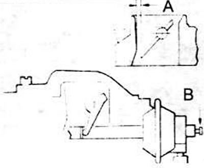 Check the gap size -A- with a drill with a diameter corresponding to the gap size. Gap size: see…
