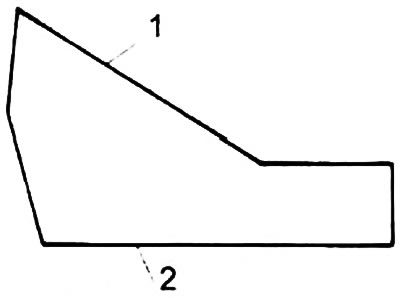 2. Површина уз ослонац.