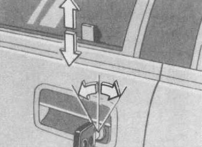 On versions with electric windows, the windows can be closed from the outside: to do this, hold the…