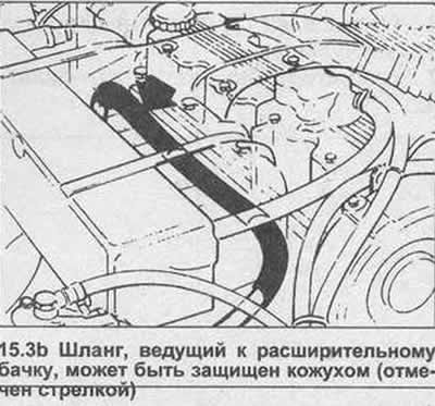 3. Zwróć szczególną uwagę na węże nagrzewnicy. Jeśli to konieczne, należy zabezpieczyć je obudową…