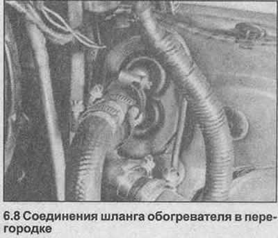 8. Адлучыце шлангі абагравальніка ў перагародцы (фота).