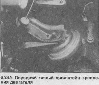 24. Адкруціце гайкі з верха абодвух кранштэйнаў мацавання рухавіка, адкруціце правы крапежны…