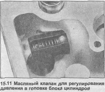 11. The oil pressure regulating valve in the cylinder head stabilizes the pressure applied to the…