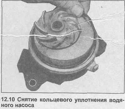 10. Уклоните гумени О-прстен из жлеба у пумпи за воду (фотографија).