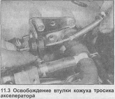 3. Извуците чахуру кућишта кабла са суспензије држача (фотографија).