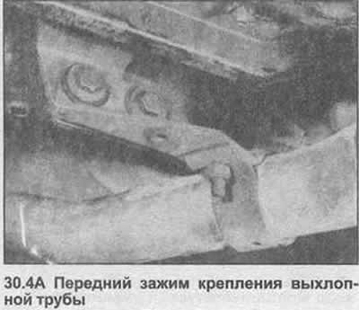 4. Unscrew the front clamp and disconnect the rubber cushions. The intermediate part's rubber…