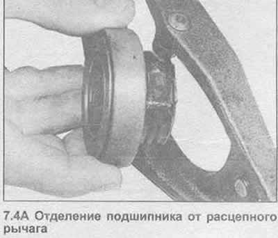 4. Одвојите лежај од ваљака на полузи за отпуштање (фотографија). Ако је потребно, уклоните…