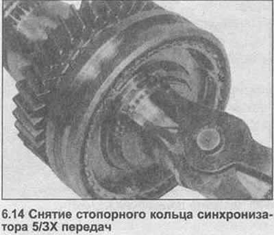 14. Употријебите клијешта да уклоните причврсни прстен који причвршћује синхронизатор 5/3к…