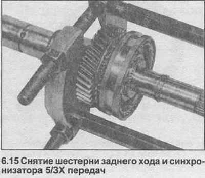 15. Користећи екстрактор, уклоните брзину уназад заједно са синхронизатором 5/ЗКС зупчаници са…