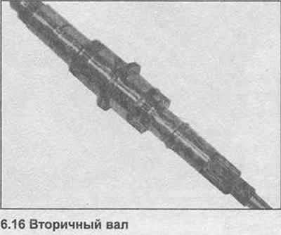 16. Скините ваљкасти лежај са секундарног вратила (фотографија).
