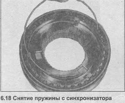 18. Уклоните опруге са сваке стране синхронизатора (фотографија).