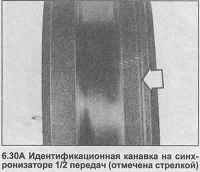 30. Загрејте синхронизатор 1/2 брзина до приближно 100°C. Одмах притисните синхронизатор на жлебове…
