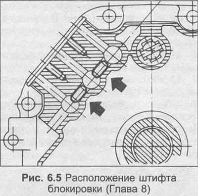 12. Press the new gearshift lever shaft seal into the housing.