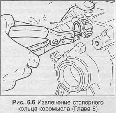 12. Press the new gearshift lever shaft seal into the housing.