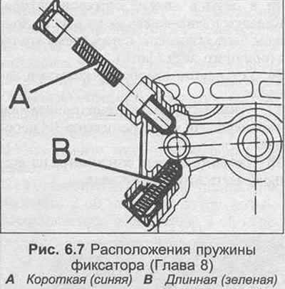 12. Press the new gearshift lever shaft seal into the housing.