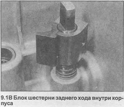 1. Одврните вијак близу отвора држача осовине ручице мењача, а затим уклоните блок мењача за ход…