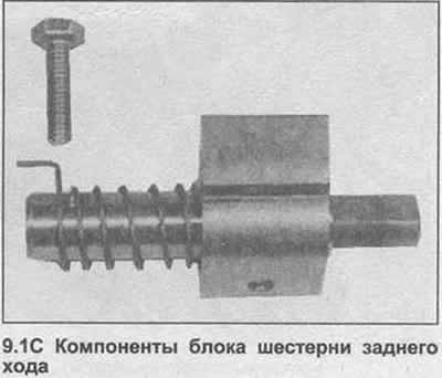 1. Одврните вијак близу отвора држача осовине ручице мењача, а затим уклоните блок мењача за ход…