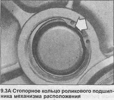 3. Помоћу клешта скините причврсни прстен ваљкастог лежаја механизма за позиционирање…