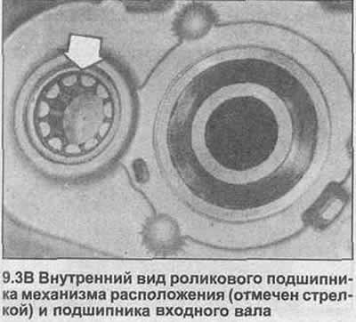3. Помоћу клешта скините причврсни прстен ваљкастог лежаја механизма за позиционирање…