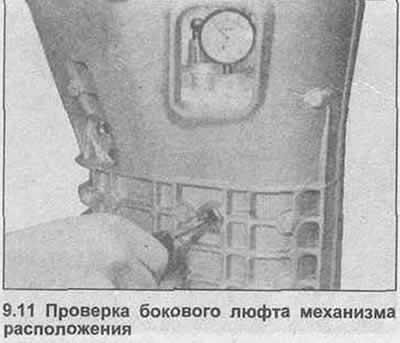 11. Убаците шрафцигер кроз отвор испод чепа за испуштање уља, померите механизам за позиционирање…