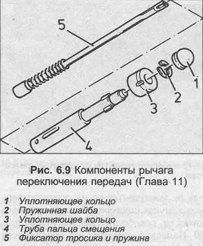 35. Апусціце аўтамабіль на зямлю.