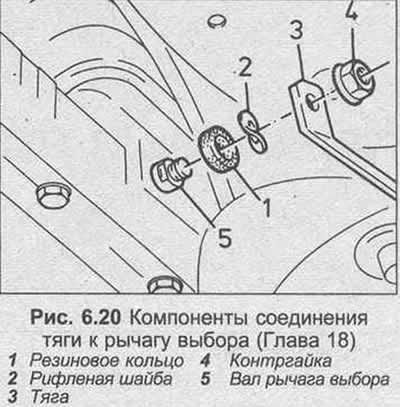11. Монтажът се извършва в обратен ред, регулирайте тягата, както е описано в Глава 17.