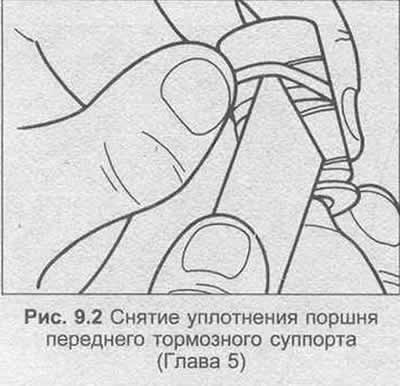 14. Користите полугу да уклоните заптивку клипа са цилиндра, пазећи да не огребете површину.