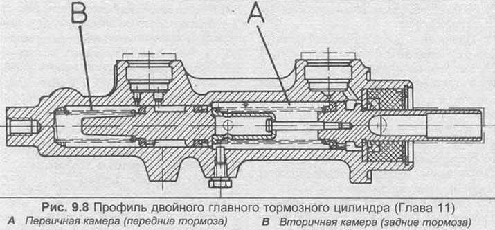 19. Инсталација се врши обрнутим редоследом, али затегните монтажне навртке и спојне навртке са…