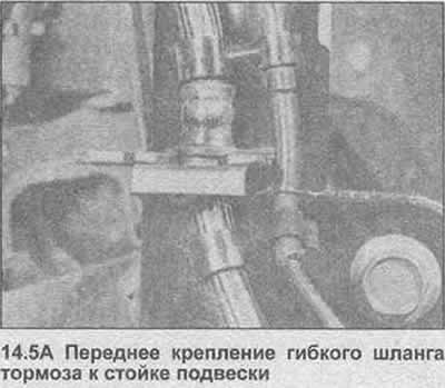 5. Zdejmij ograniczniki z instalacji (zdjęcie). W modelach ABS odłączyć wąż od uchwytów.