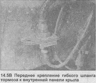 5. Zdejmij ograniczniki z instalacji (zdjęcie). W modelach ABS odłączyć wąż od uchwytów.
